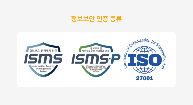 정보보안인증종류