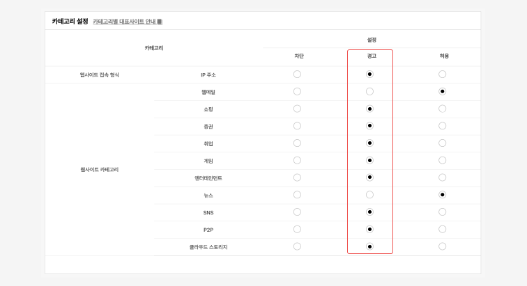 PC에서 개인정보 관리하기-3