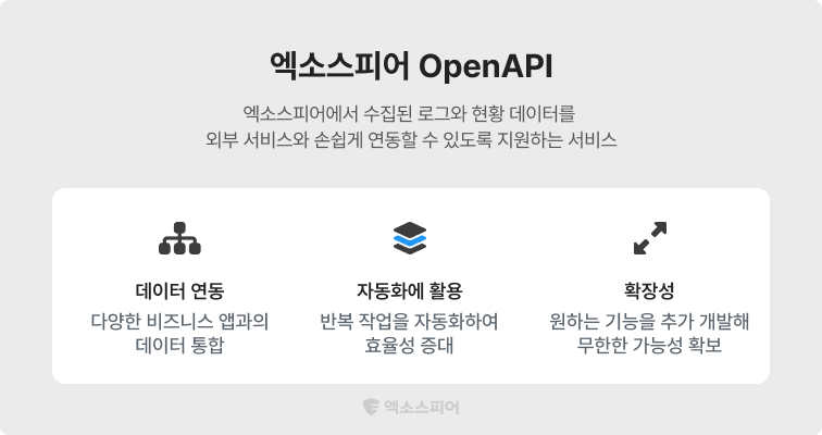 엑소스피어 오픈api 부가서비스