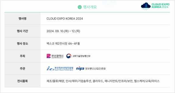 부산 K-ict week2024 박람회에 엑소스피어랩스가 참여하는 카테고리인 클라우드 엑스포 코리아2024 소개내용 이미지