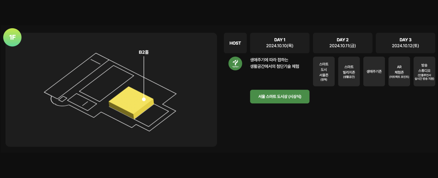 디지털 혁신 페스타가 열리는 코엑스 Hall A, 1층 배치도