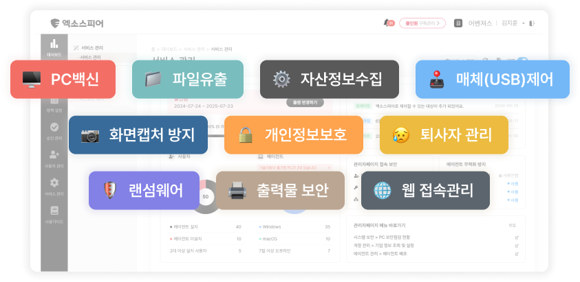 사내보안