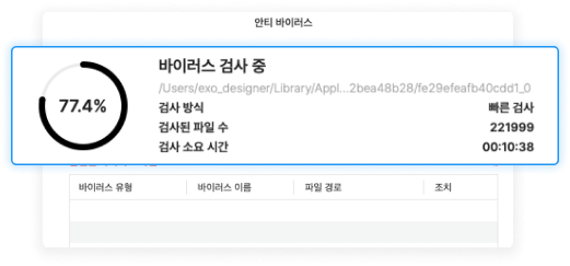 안티바이러스