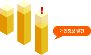 개인정보파악
